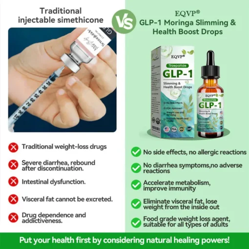 𝐄𝐐𝐕𝐏® 𝐓𝐢𝐫𝐳𝐞𝐩𝐚𝐭𝐢𝐝𝐞 𝐆𝐋𝐏-𝟏 𝐒𝐥𝐢𝐦𝐦𝐢𝐧𝐠 & 𝐇𝐞𝐚𝐥𝐭𝐡 𝐁𝐨𝐨𝐬𝐭 𝐃𝐫𝐨𝐩𝐬