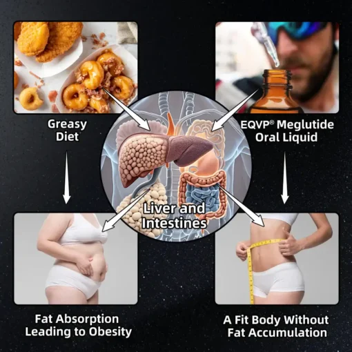 𝐄𝐐𝐕𝐏® 𝐓𝐢𝐫𝐳𝐞𝐩𝐚𝐭𝐢𝐝𝐞 𝐆𝐋𝐏-𝟏 𝐒𝐥𝐢𝐦𝐦𝐢𝐧𝐠 & 𝐇𝐞𝐚𝐥𝐭𝐡 𝐁𝐨𝐨𝐬𝐭 𝐃𝐫𝐨𝐩𝐬